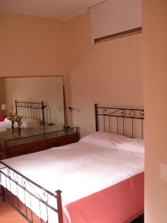 Villa Casalello Aeroporto di Catania Fontana Rossa Italia